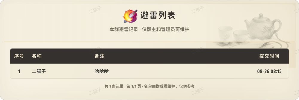 避雷列表