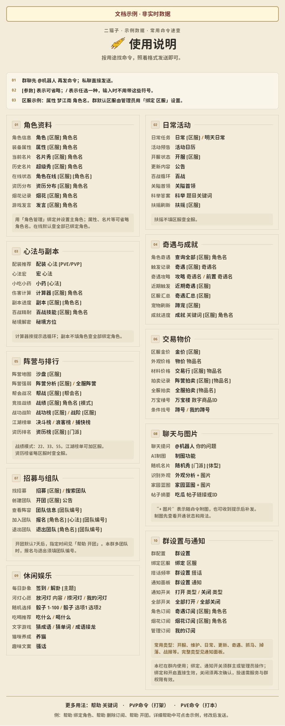 帮助命令返回的常用命令速查图示例